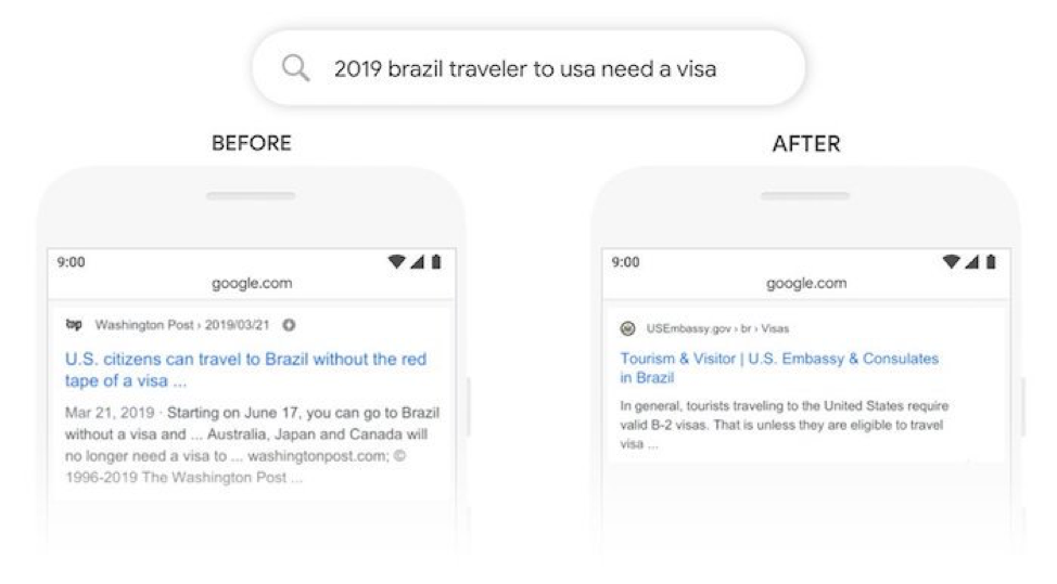 Google search for "2019 brazil traveler to usa need a visa"